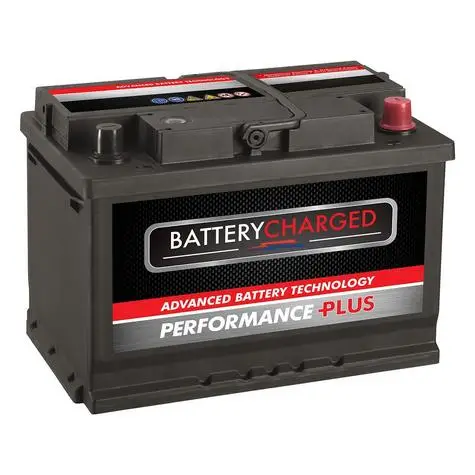 g Batterycharged 096 SMF Car Battery چگونه از خراب شدن باتری خودرو جلوگیری کنیم؟