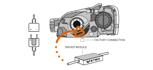 هدلایت کجا نصب میشود؟