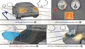 رفتن آمپر ماشین 2 700x400 1 علت بالا رفتن آمپر آب چیست؟و راهکار های رفع آن 2