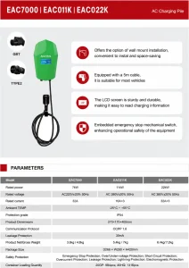 eac 1 شارژر خودرویی 22 کیلووات دیواری SMARTSAFE - LAUNCH مدل EAC022K 2