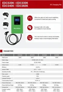 شارژر خودرویی 40 کیلووات SMARTSAFE - LAUNCH مدل EDCO40K 2